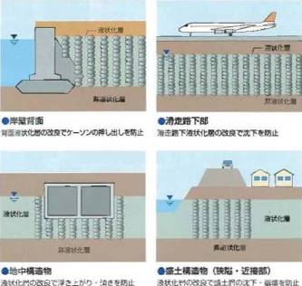 CPG工法（旧 KTK-140005-A ）