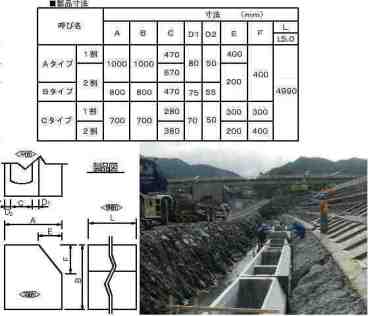 護岸名人（旧：CB-090037-V）