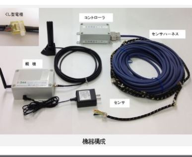 地下空洞、空間等の充填状況確認システム「i-See」（ CB-170001-A ）