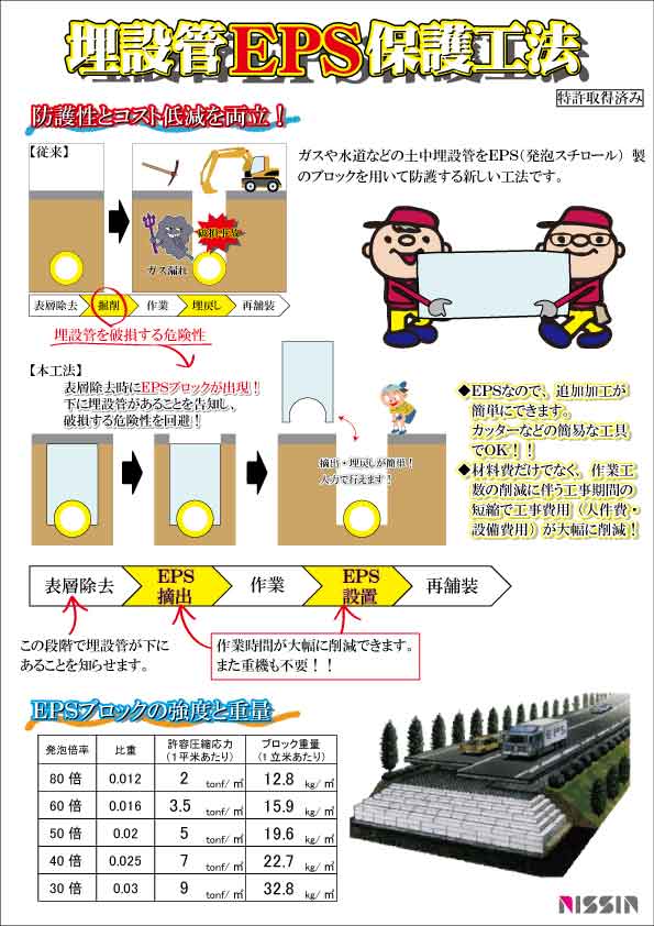 発泡プラスチックを用いた埋設管保護工法  (旧KK-150053-A)