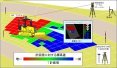 ブルドーザ敷均しガイダンスシステム(GeoLevel)（ KT-170100-A ）