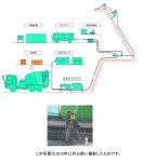 ファーストクリート工法 (KT-150100-VR)