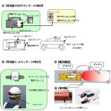 作業員装着警報感知システム「みはり組」（旧：KT-090057-VE）