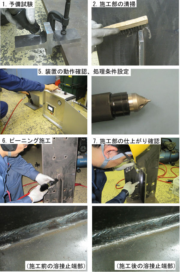 鋼構造物溶接止端部の疲労強度向上工法  (CB-120011-VE)