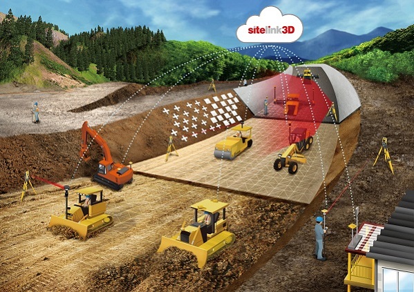 クラウド対応型3次元マシンコントロールシステム 3D-MC（ KT-170068-A ）