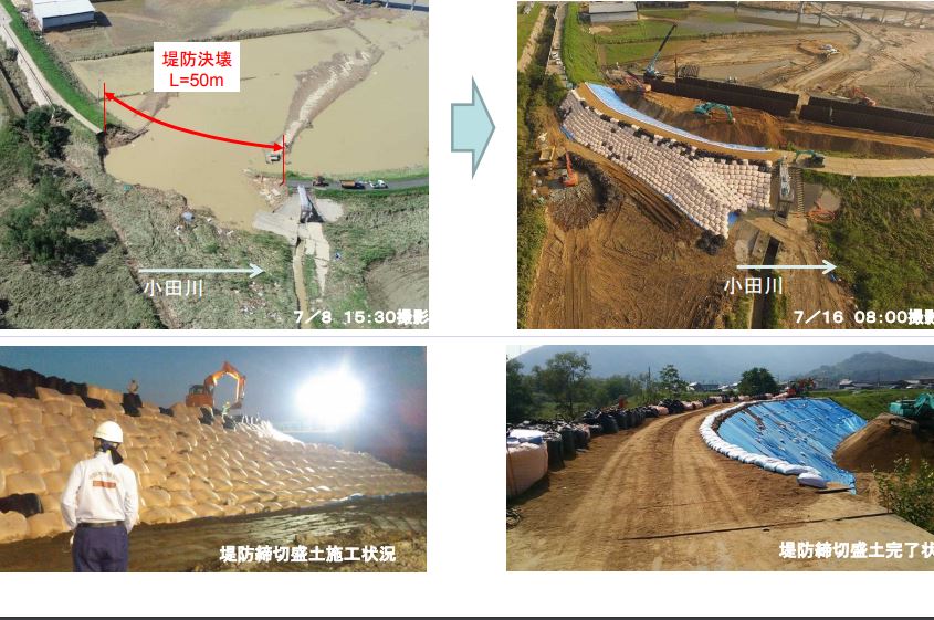 高梁川水系　小田川本川及び支川高馬川の堤防決壊箇所の堤防締切盛土の施工が完了