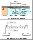 RC連結ジョイント（旧 HR-140022-A ）