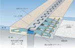 スマートジョイント (TH-100030-VR)