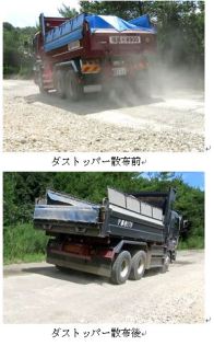 粉塵防止剤ダストッパー（ QS-160029-VE ）