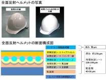 全面反射ヘルメット  (HR-140016-VE)