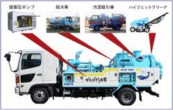 ウォーターイレーサ（旧 QS-150022-A ）