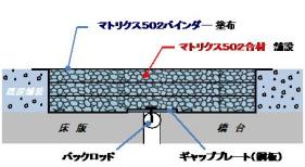 MMジョイント（旧：QS-090019-VE）