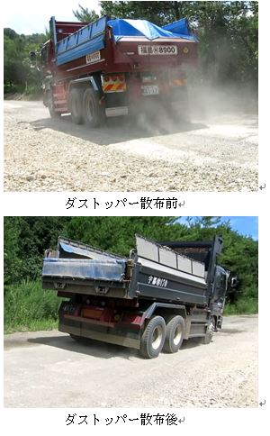 粉塵防止剤ダストッパー（ QS-160029-VE ）