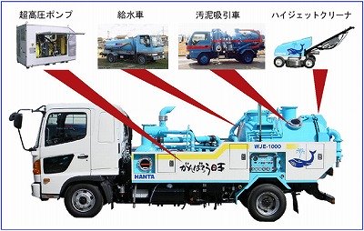 ウォーターイレーサ（旧 QS-150022-A ）