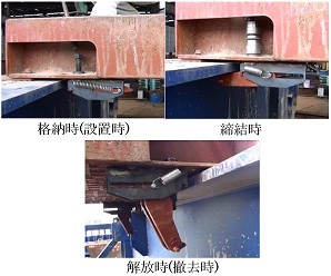 覆工板上部締結式金具(ヒロセスライドロック)（旧 KK-160005-A ）