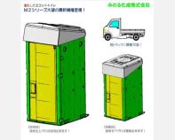 エコット車載トイレ (KT-150018-VE)