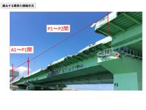 関西国際空港連絡橋 橋桁の撤去作業の進捗状況について