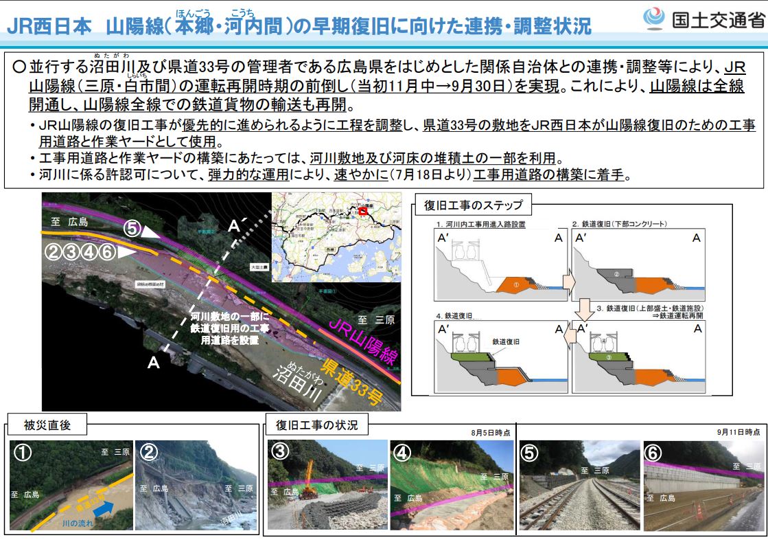 ＪＲ山陽線の全線開通と鉄道貨物の輸送再開について