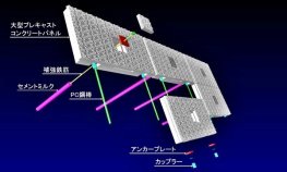 RBPウォール工法（旧 QS-160035-A ）