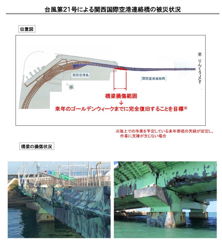 関西国際空港連絡橋　復旧時期の見通しについて～ 来年のゴールデンウィークまでに完全復旧することを目標 ～