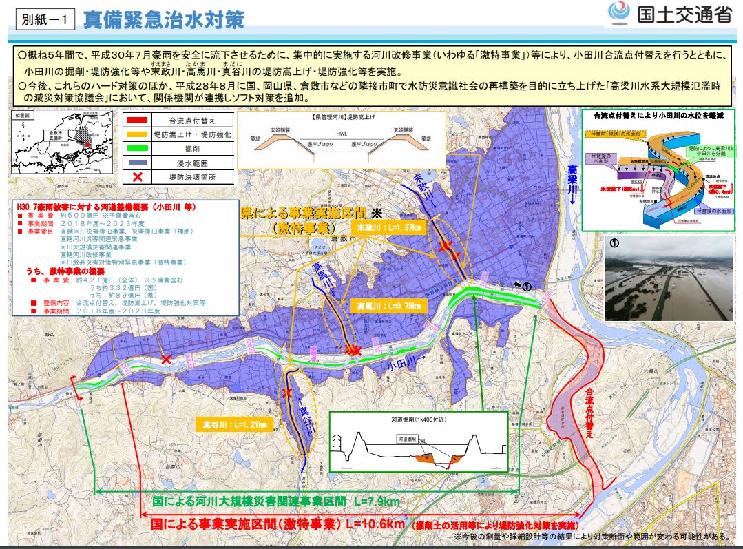 ＜平成３０年７月豪雨関連＞小田川等及び肱川で緊急的な治水対策を進めます
