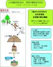 土系舗装用改良材、特殊針葉樹皮改良材「JGS-CCクレイ」（ QS-150035-VE）
