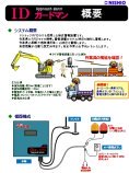 RFID作業員接近警報装置「IDガードマン」 (KT-150103-VE)