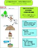 土系舗装用改良材、特殊針葉樹皮改良材「JGS-CCクレイ」（ QS-150035-VE）