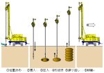 SAVE-SP工法（旧：SKK-090002-VE）