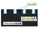 ゴムパウダ型凍結抑制舗装（ HR-140009-VR ）