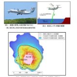 西之島周辺の航空レーザー測量の結果について