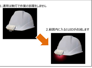 建設現場向け特殊無線 「HERIMA」 (KT-170001-A)