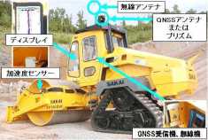 締固め管理システム CIS(コンパクション インフォメーション システム) (KT-100107-VE)