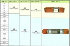 スルーサーB（旧：CG-080008-VE）