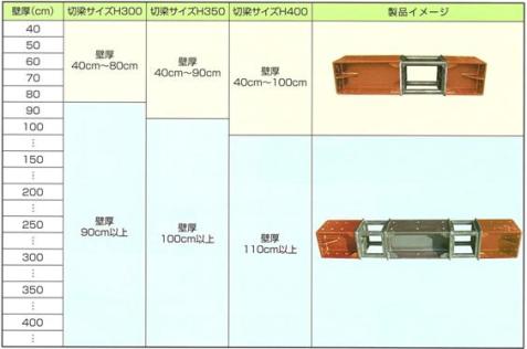 スルーサーB（旧：CG-080008-VE）