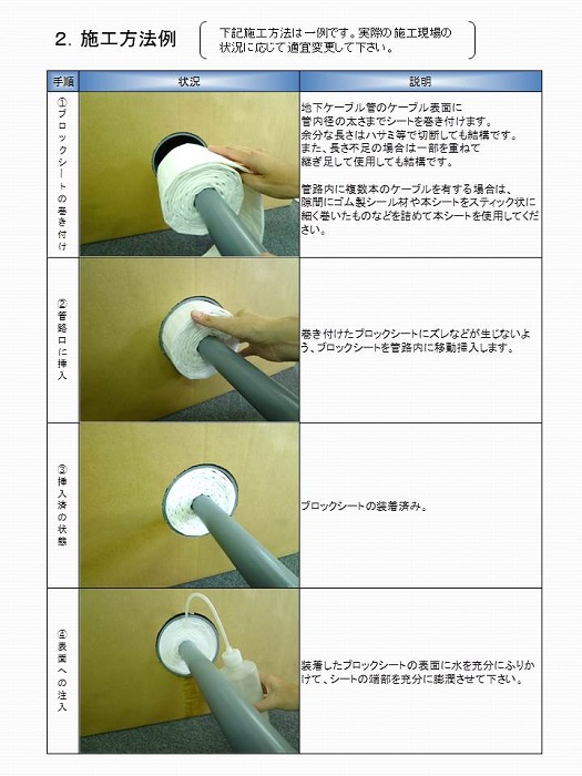 ブロックシート工法（旧 KK-150068-A ）