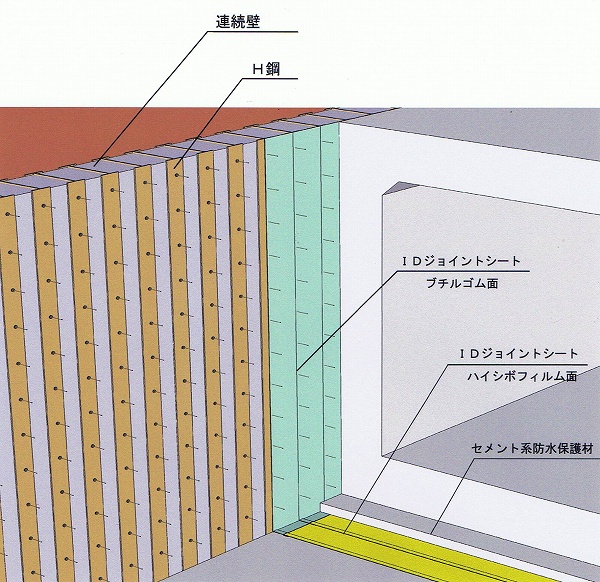 IDジョイントシート（旧 QS-140009-A ）