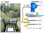 農業用ポンプ設備の突発的な故障停止を防ぐリアルタイム遠方監視システム