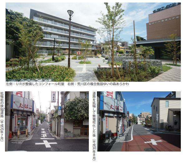 荒川二・四・七丁目地区／東京都荒川区