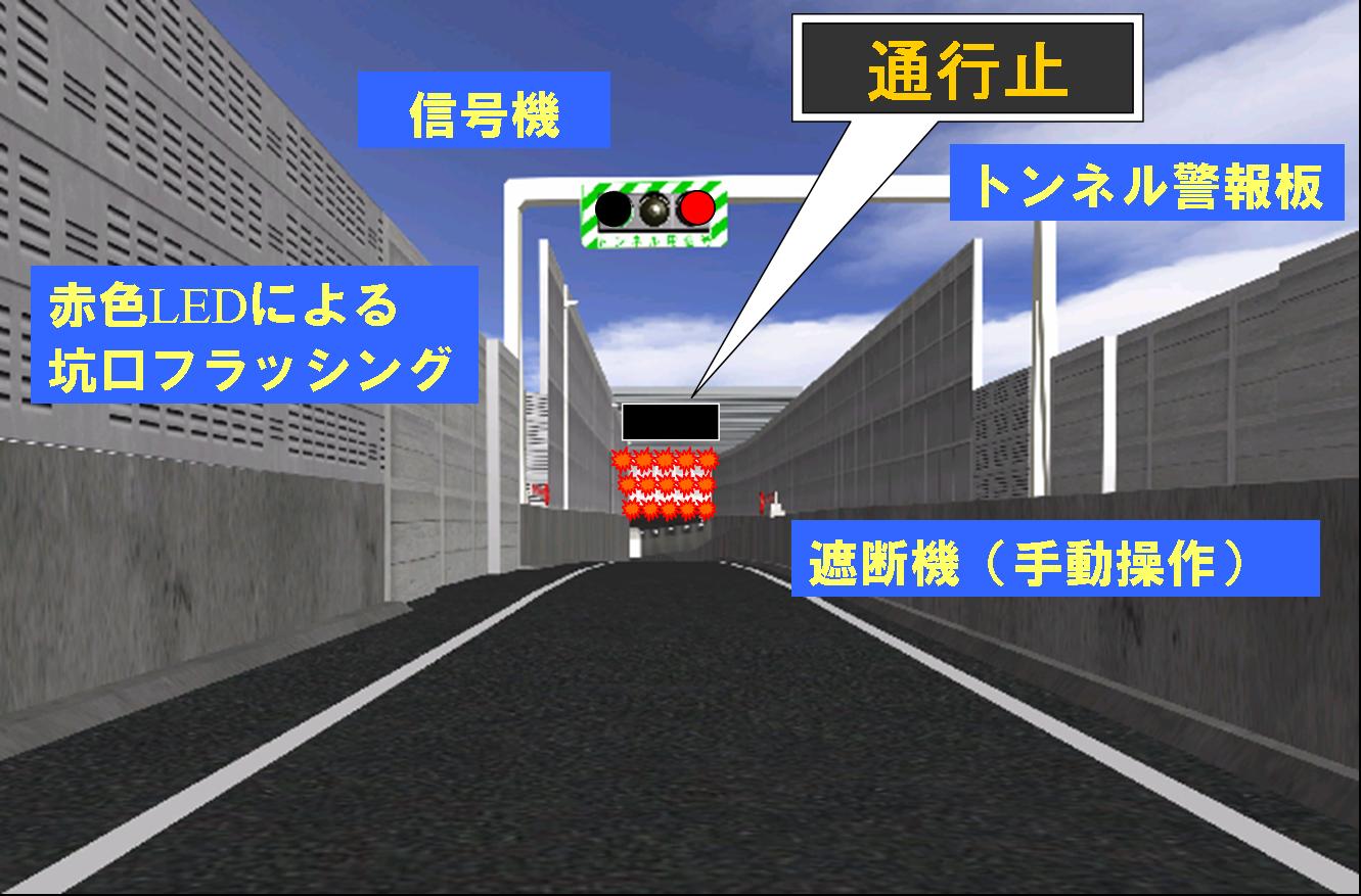 非常時のトンネル坑口通行止システム