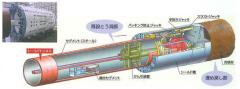 「バックフィルシールド工法」非開削で既設洞道を撤去