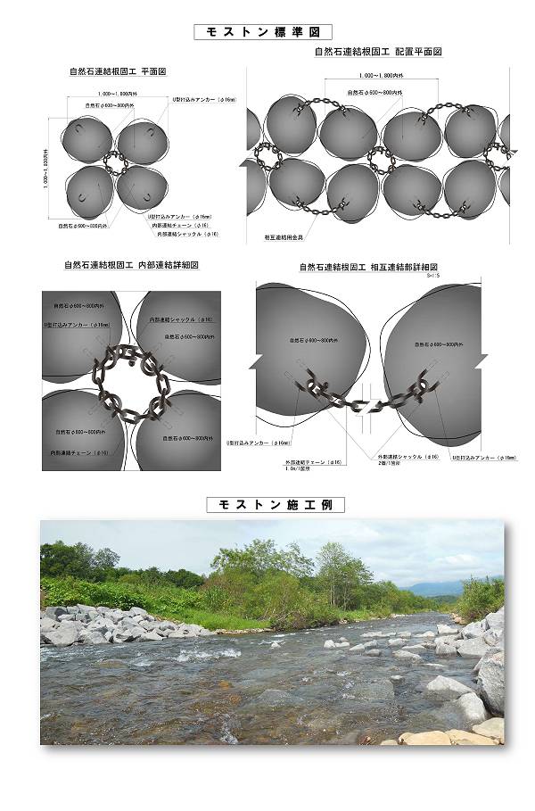自然石根固め工法（旧 HK-150006-A ）