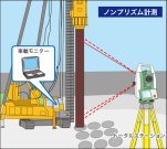 杭打設管理システム(パイルナビ) (KT-120091-VE)