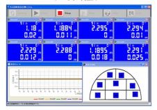 レーザー距離計による多点同時変位計測システム（ KT-110063-VE ）