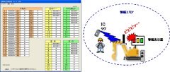 無線式重機接近警報装置「HESAR」 (KT-130008-VE)