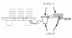 鋼床版の超音波探傷