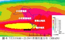 「的確な住民避難のための情報」に関する住民アンケート分析