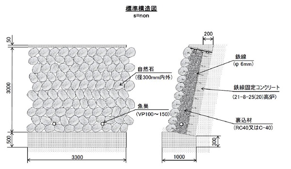 リバーライズストーン工法（ KT-180058-A ）