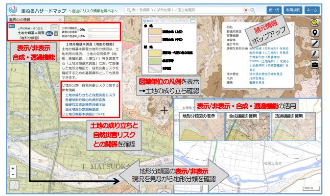 土地の成り立ちから、身のまわりの自然災害リスクを確認！