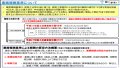 建築士事務所の業務報酬基準を１０年ぶりに改訂しました